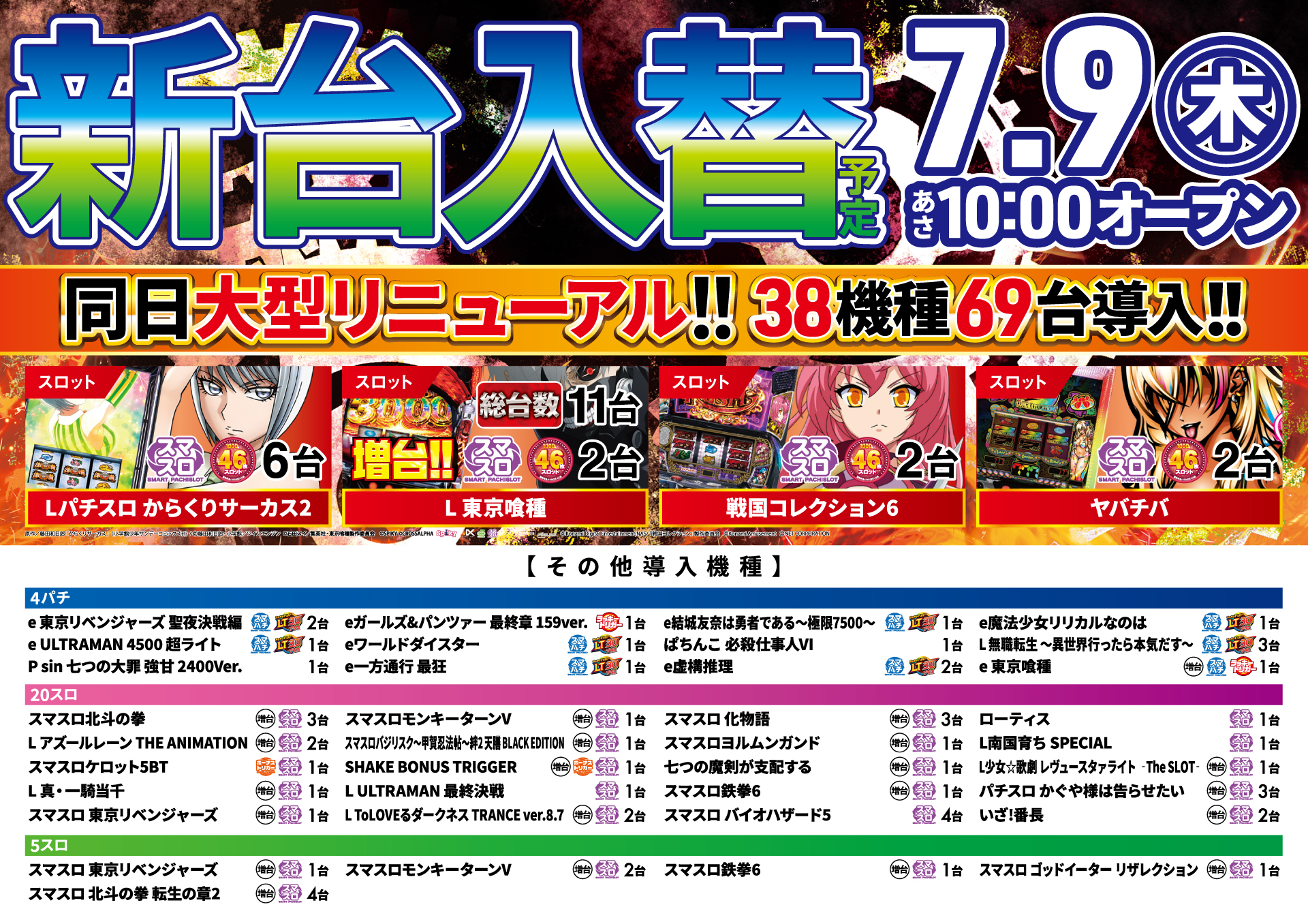 新台入替情報